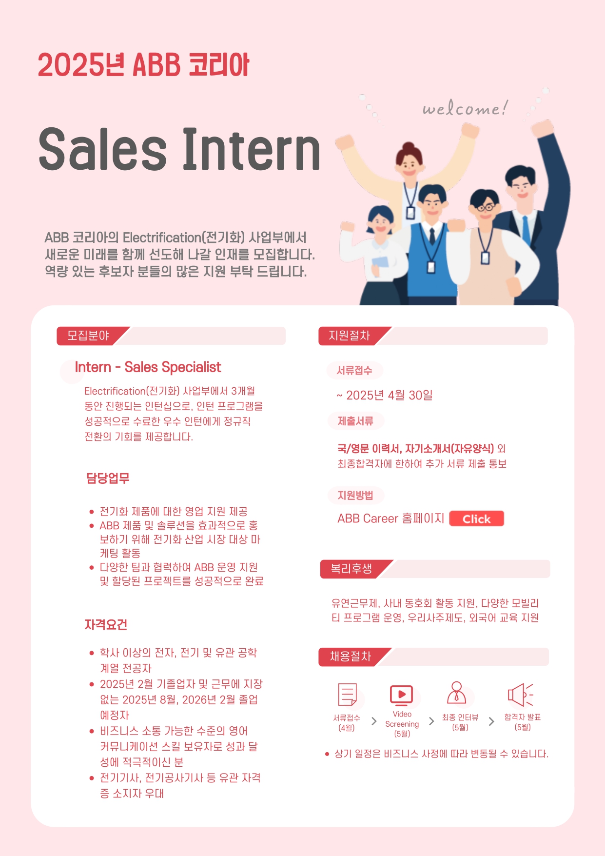Contents image